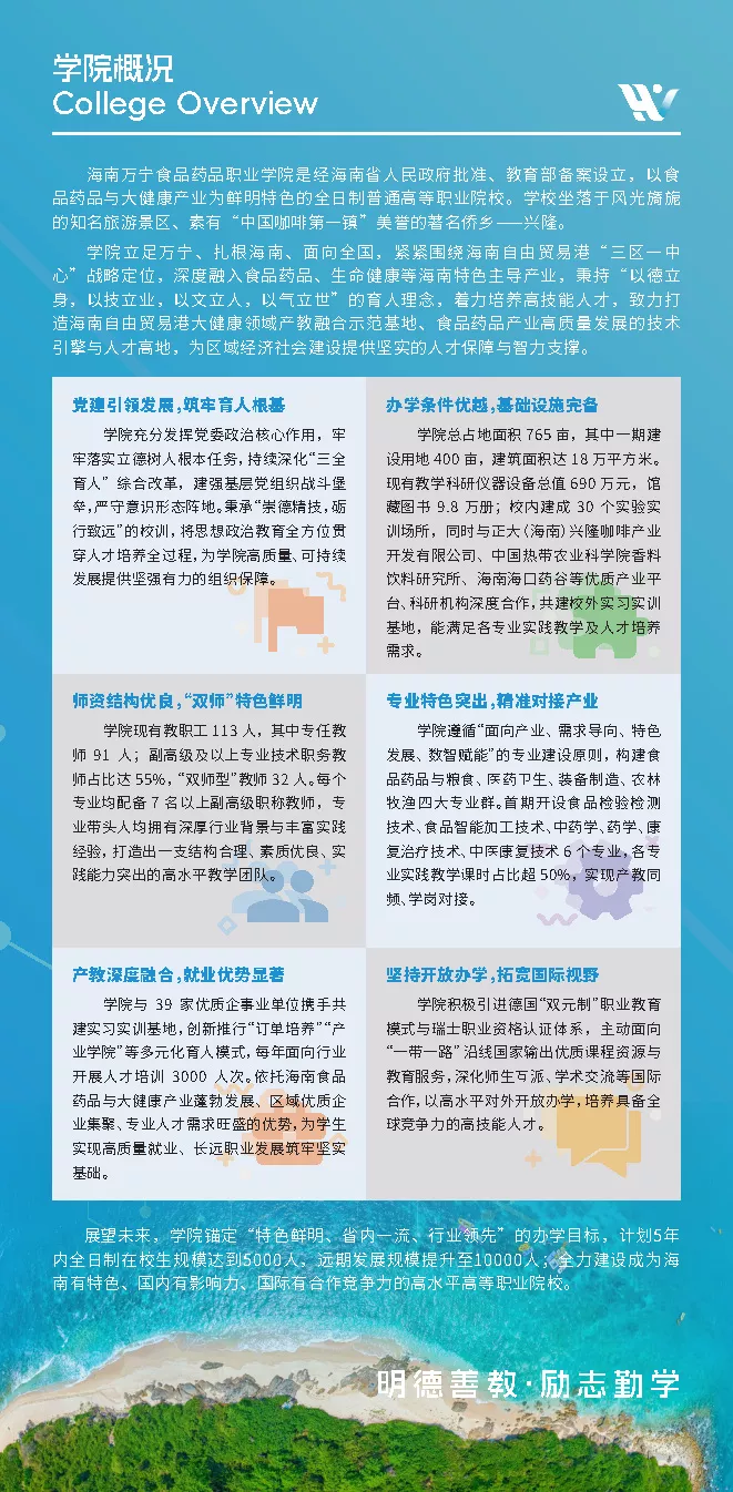 学院概况