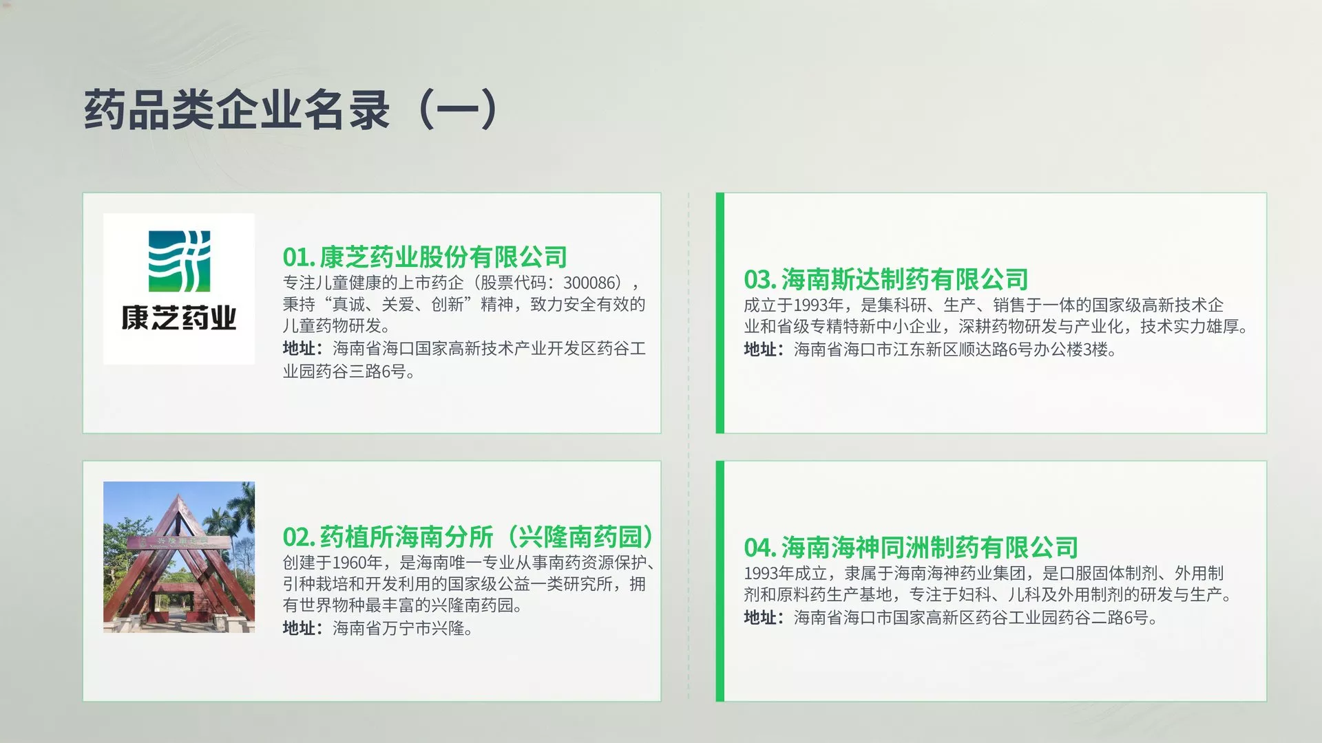 海南万宁食品药品职业学院合作企业名录(2)_12.jpg