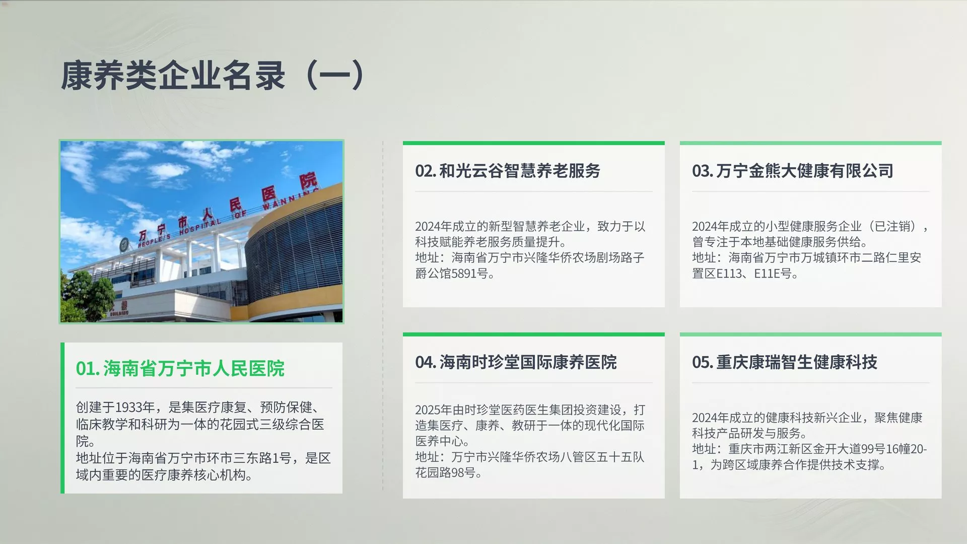 海南万宁食品药品职业学院合作企业名录(2)_15.jpg
