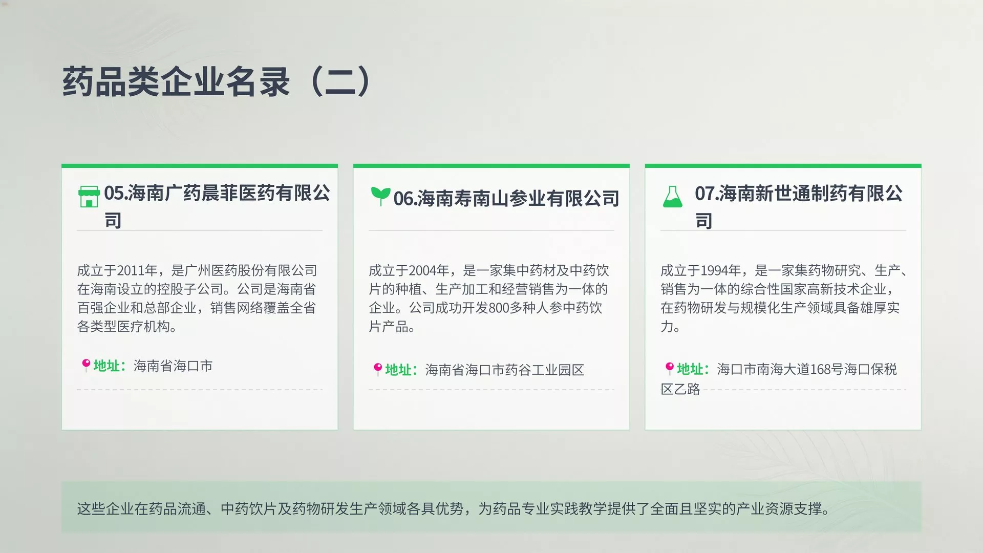海南万宁食品药品职业学院合作企业名录(2)_13.jpg