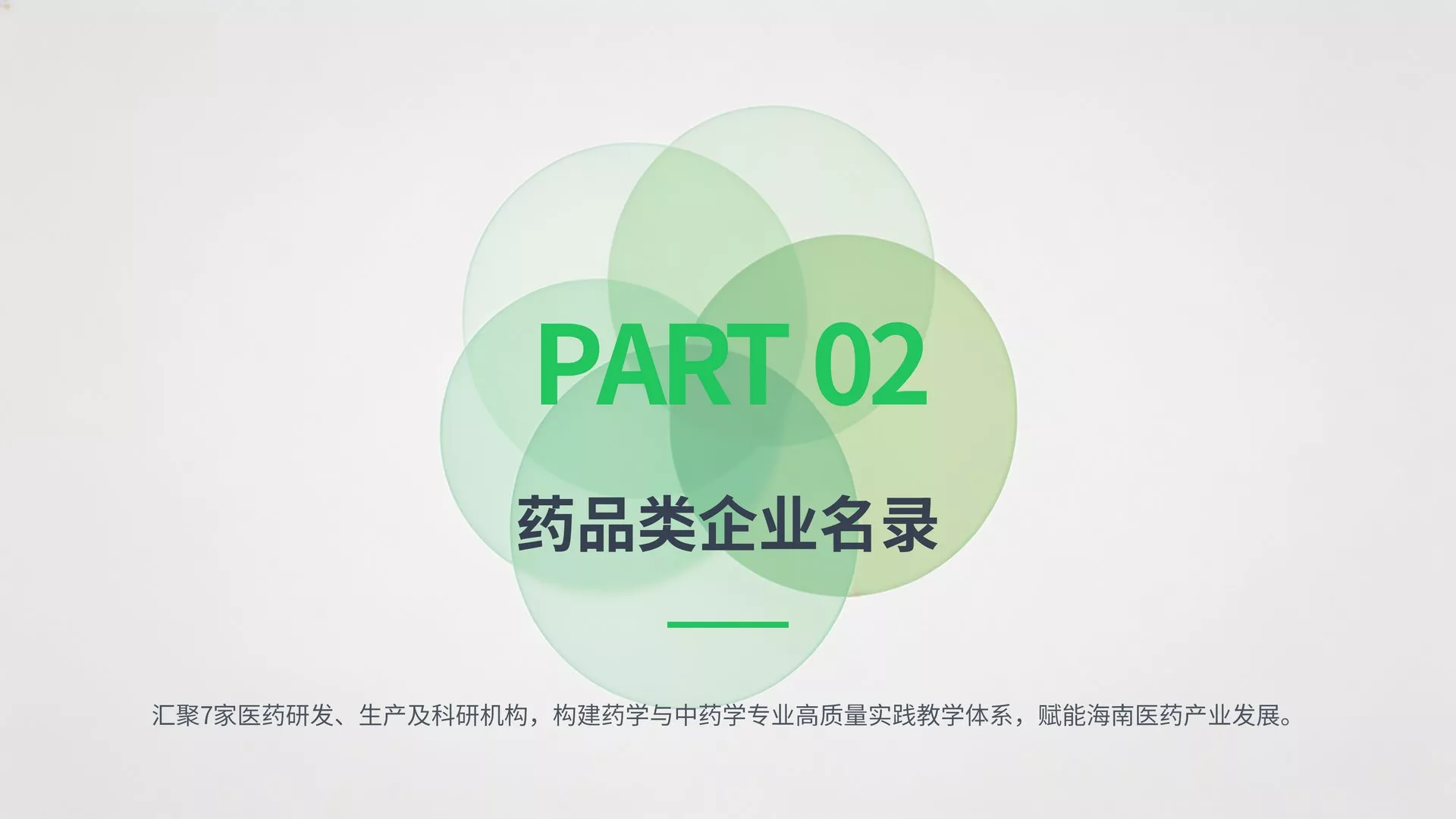 海南万宁食品药品职业学院合作企业名录(2)_11.jpg