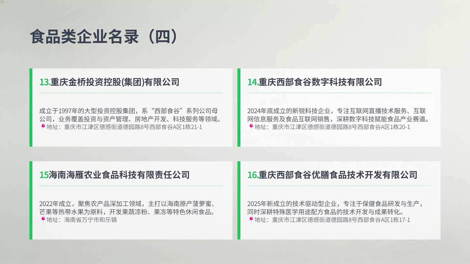海南万宁食品药品职业学院合作企业名录(2)_08.jpg