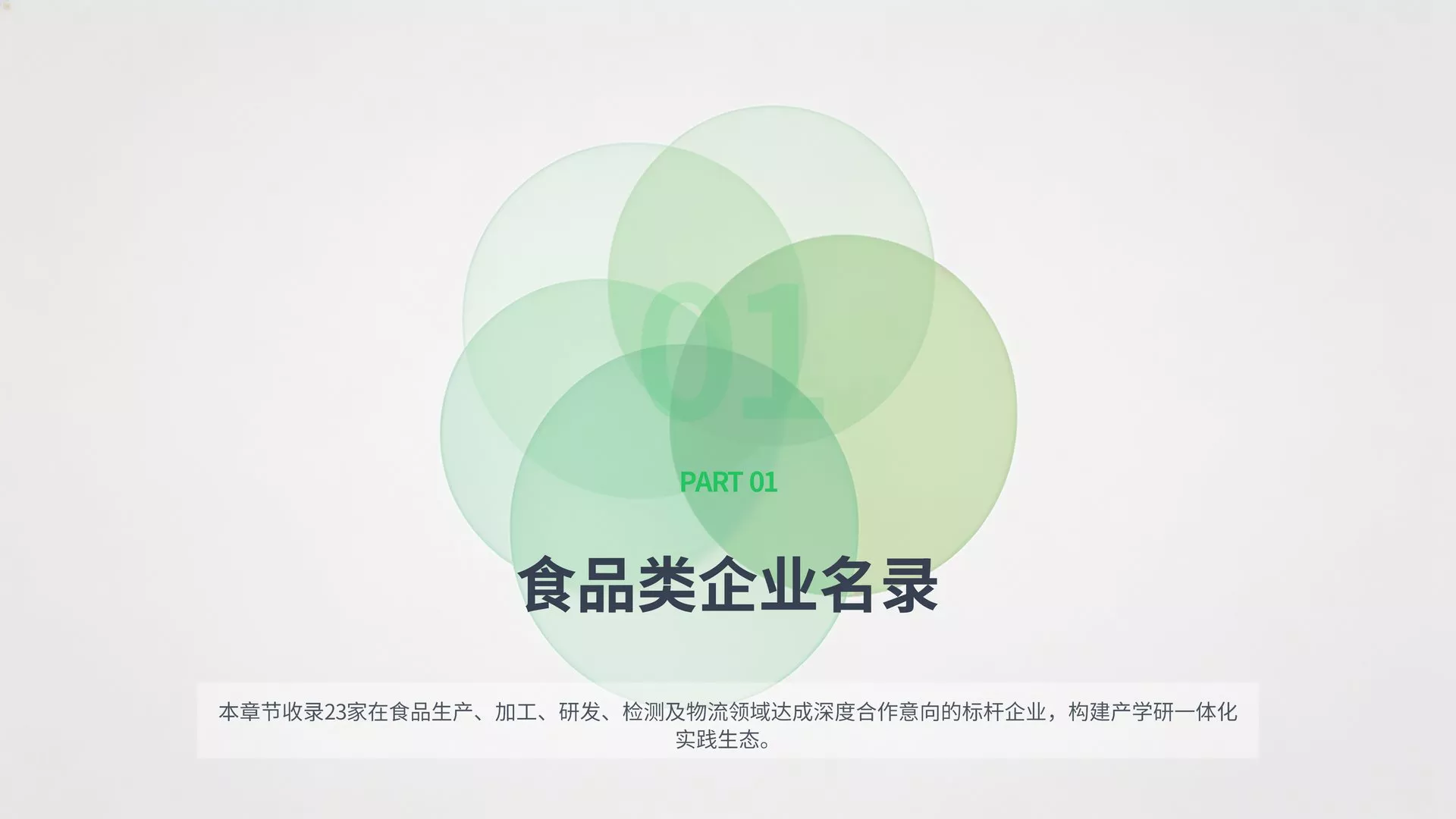 海南万宁食品药品职业学院合作企业名录(2)_04.jpg