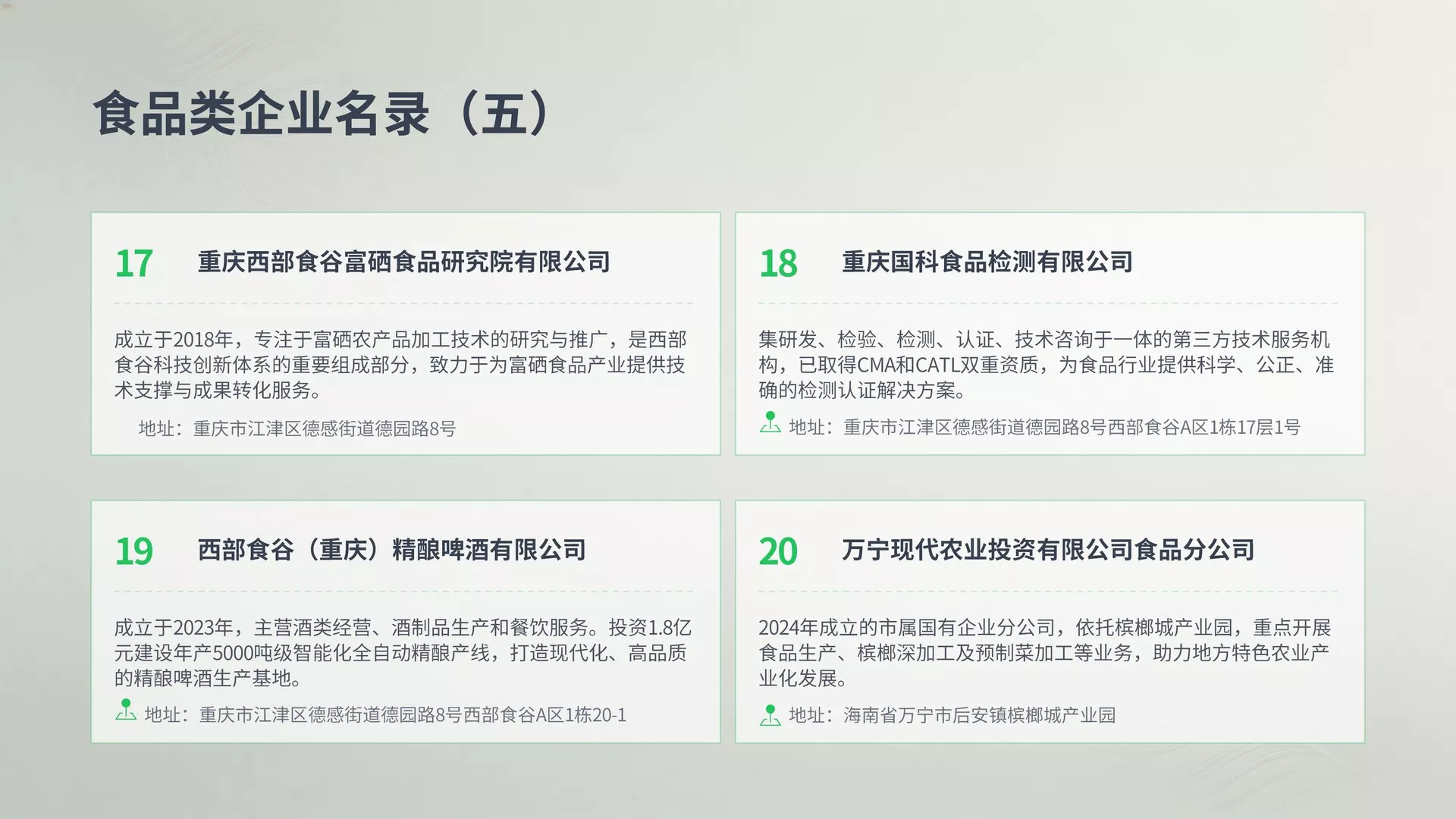 海南万宁食品药品职业学院合作企业名录(2)_09.jpg