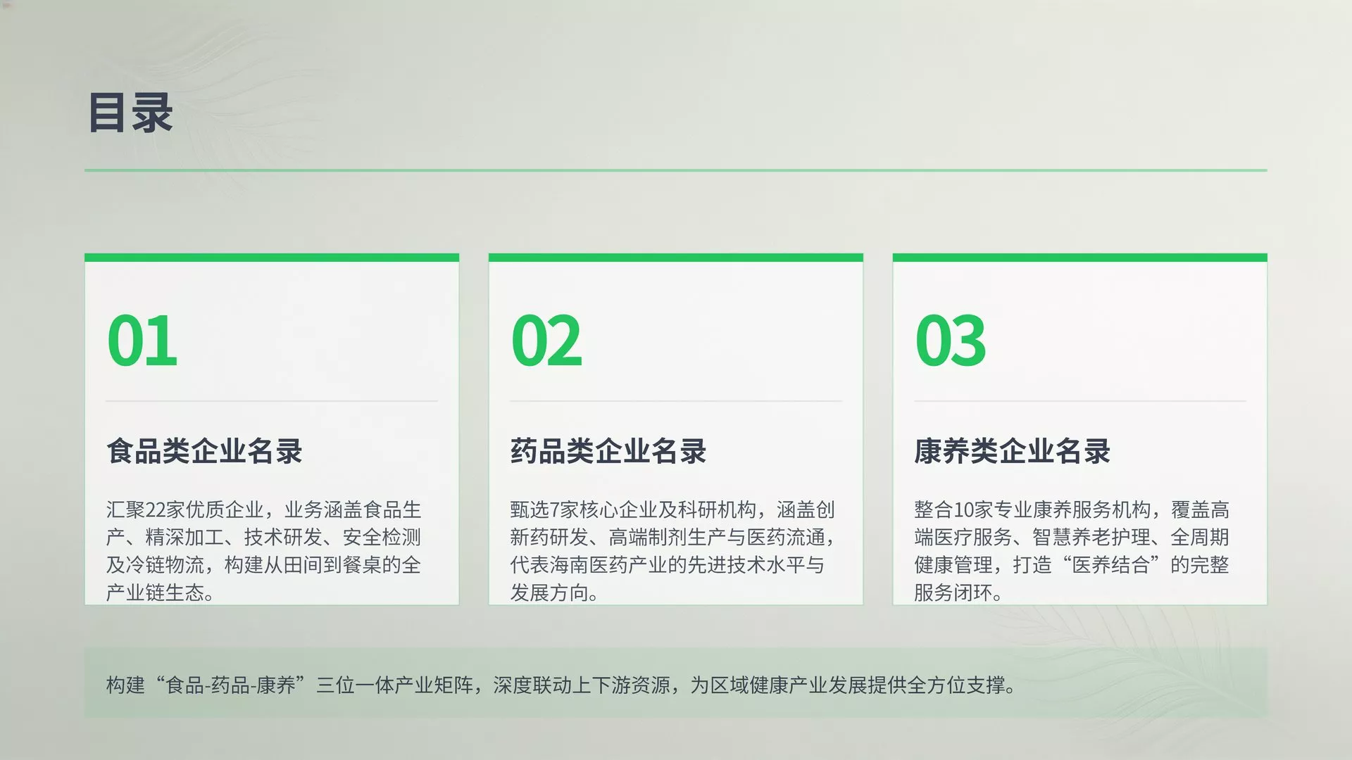 海南万宁食品药品职业学院合作企业名录(2)_03.jpg