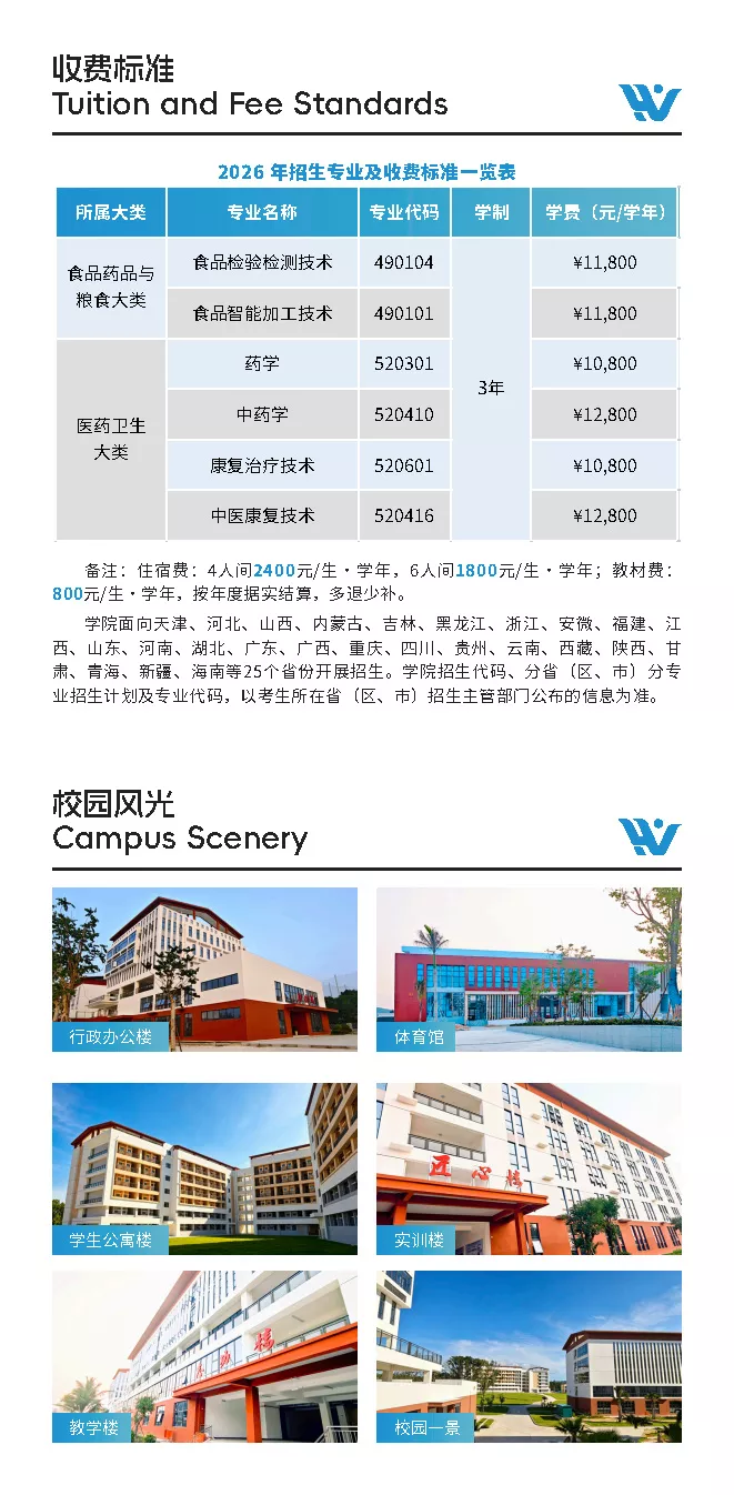 收费标准/校园风光